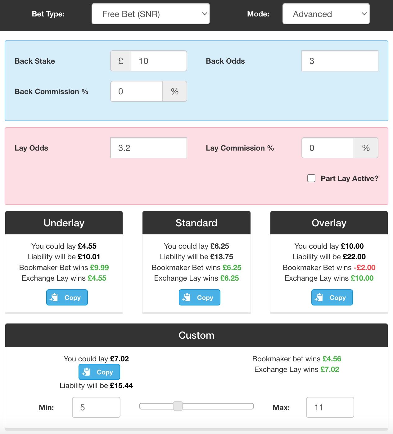 Matched betting calculator on advanced mode, showing underlay, standard and overlay options for a £10 stake